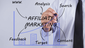How to Become an Affiliate Marketer How to Become an Affiliate Marketer