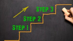 Step by Step Animation